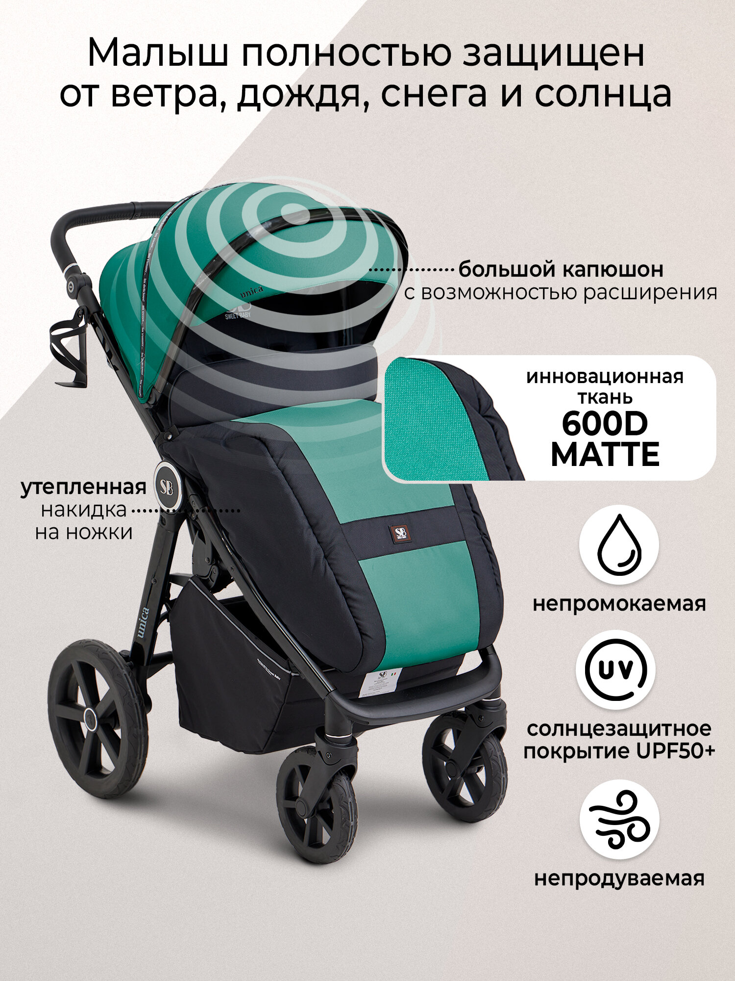 Прогулочная коляска всесезонная Sweet Baby Unica Dark Green — фото 1