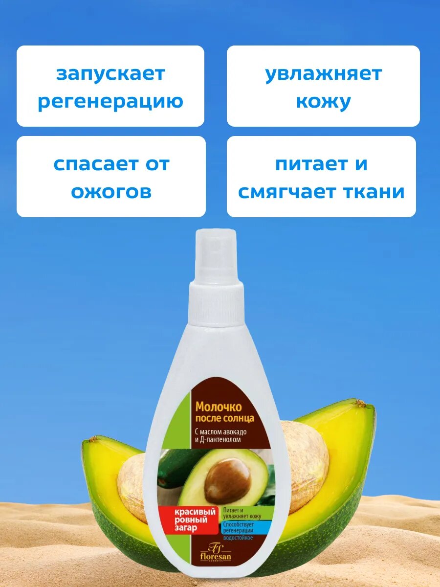 Картинки Молочко Floresan после загара 160 мл