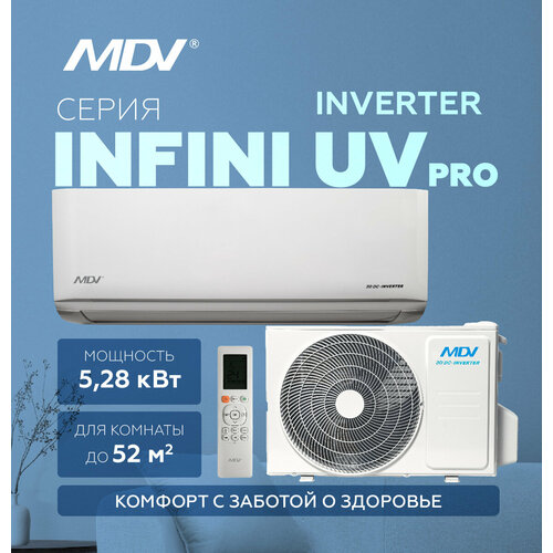 Кондиционер, сплит-система MDV INFINI UVpro ERP INVERTER 18 c Wi-Fi модулем MDSAL-18HRFN8/MDOAG-18HFN8