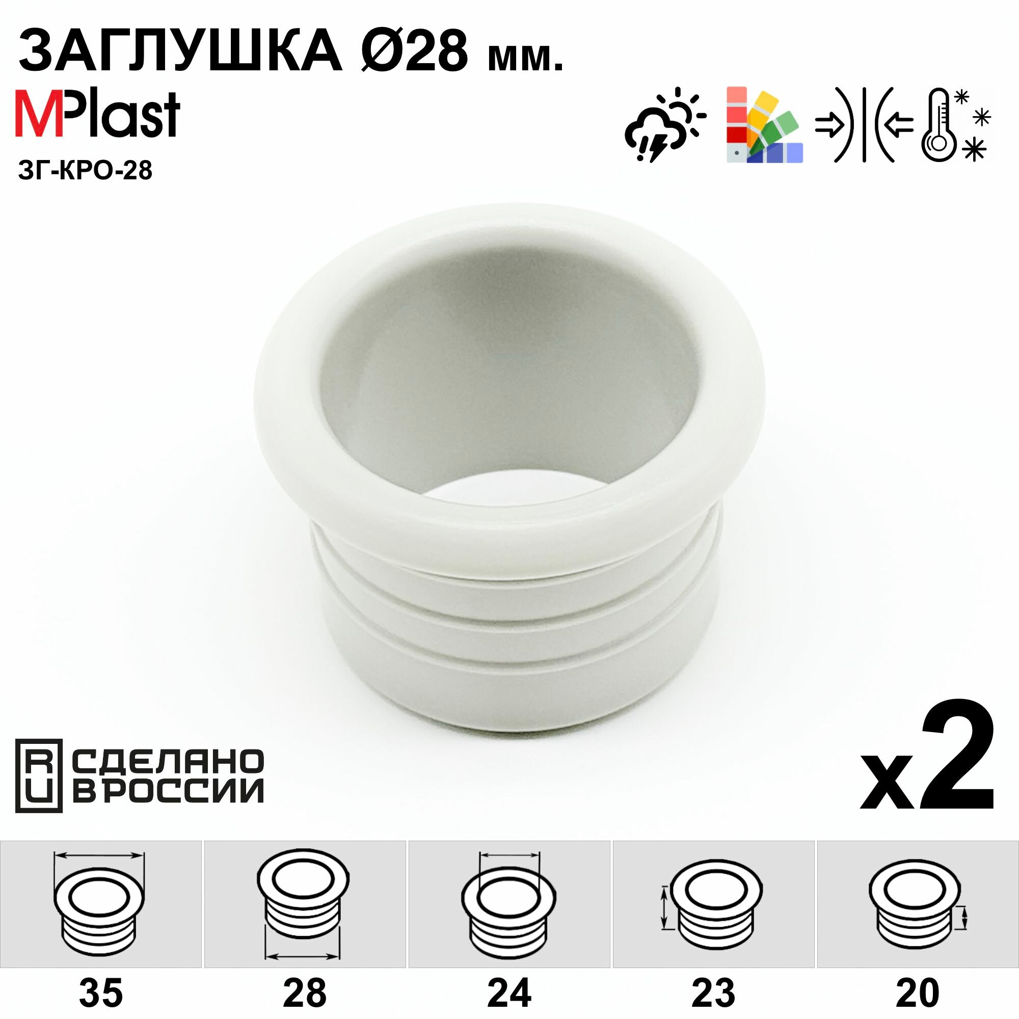 Заглушка круглая 28 мм с отверстием для кабеля декоративная для труб и профилей пластиковая мебельная светло серая 2 шт.