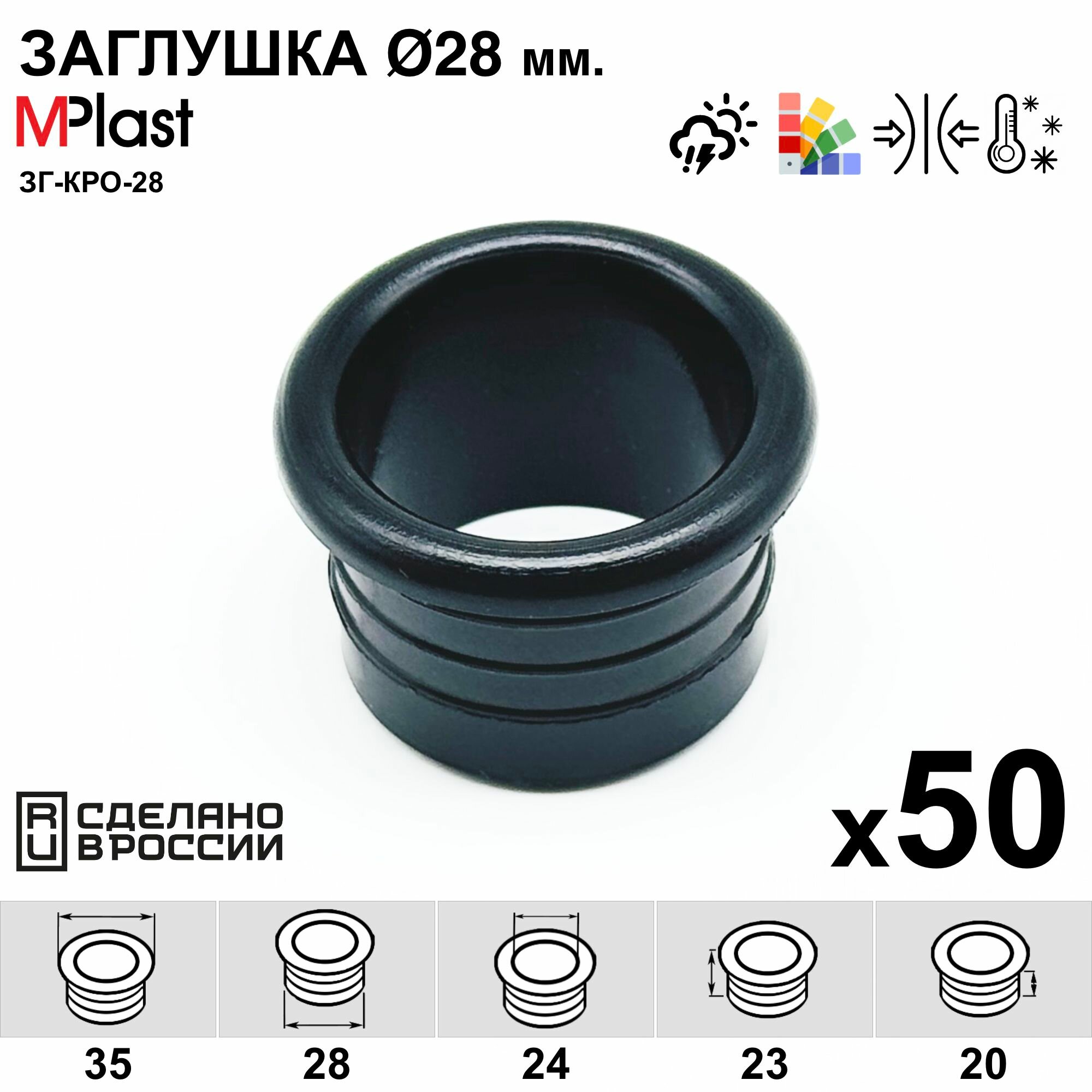 Заглушка круглая 28 мм с отверстием для кабеля декоративная для труб и профилей пластиковая мебельная черная 50 шт.