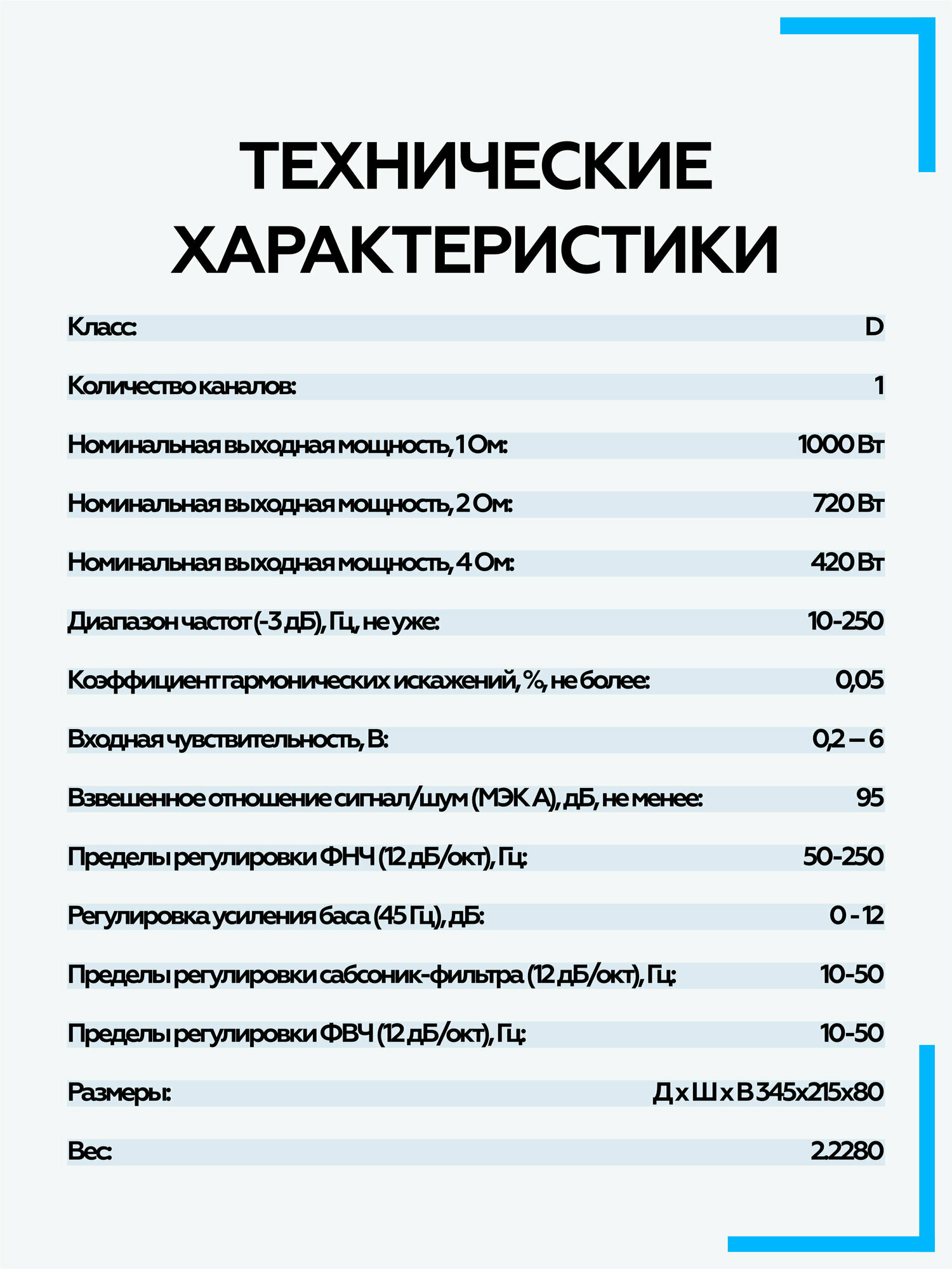 Усилитель URAL МОЛНИЯ МЛ 1.1000 / 1 канальный автомобильный усилитель для сабвуфера — фото 1