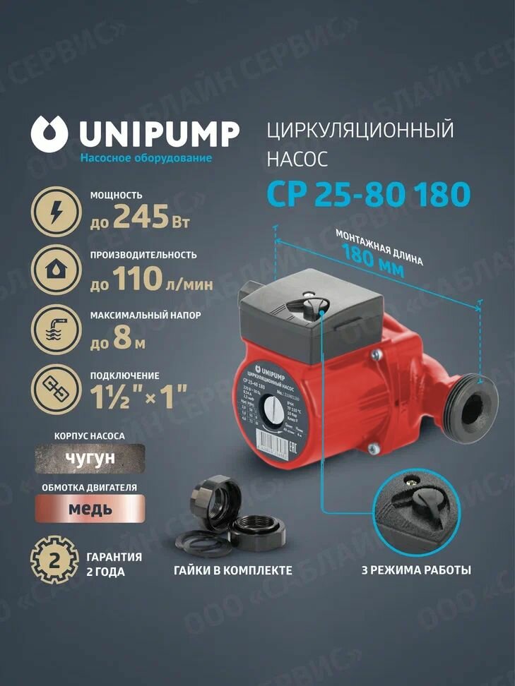 Циркуляционный насос UNIPUMP CP 25-80 180 110 л/мин (для отопления для водоснабжения)