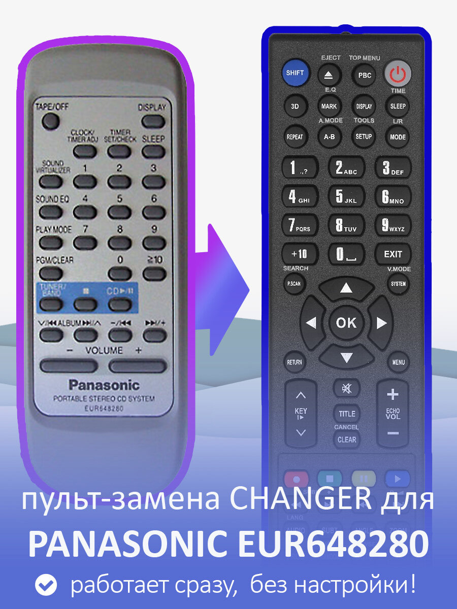 Пульт-замена для PANASONIC EUR648280