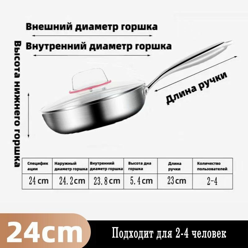 Сковорода из нержавеющей стали 316 сковорода с антипригарным покрытием