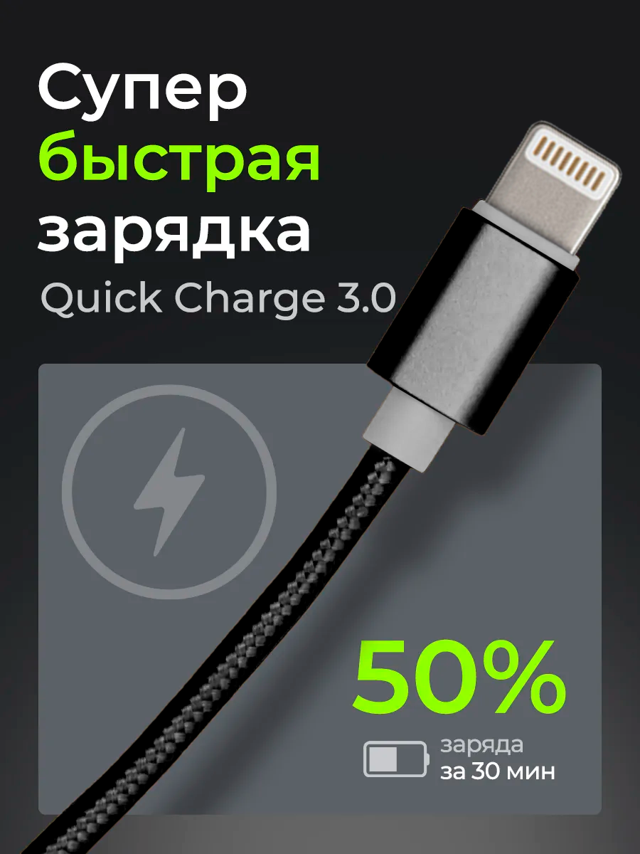 Кабель USB-Lightning для iPhone/iPad/AirPods, 1м, черный / 2.4А — фото 1