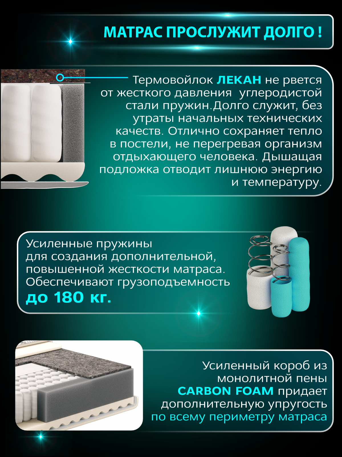 Матрас 80х190 ортопедический Роял для кровати, в рулоне скрученный, в скрутке, независимый пружинный блок и съемный чехол, Ами Мебель Беларусь — фото 1