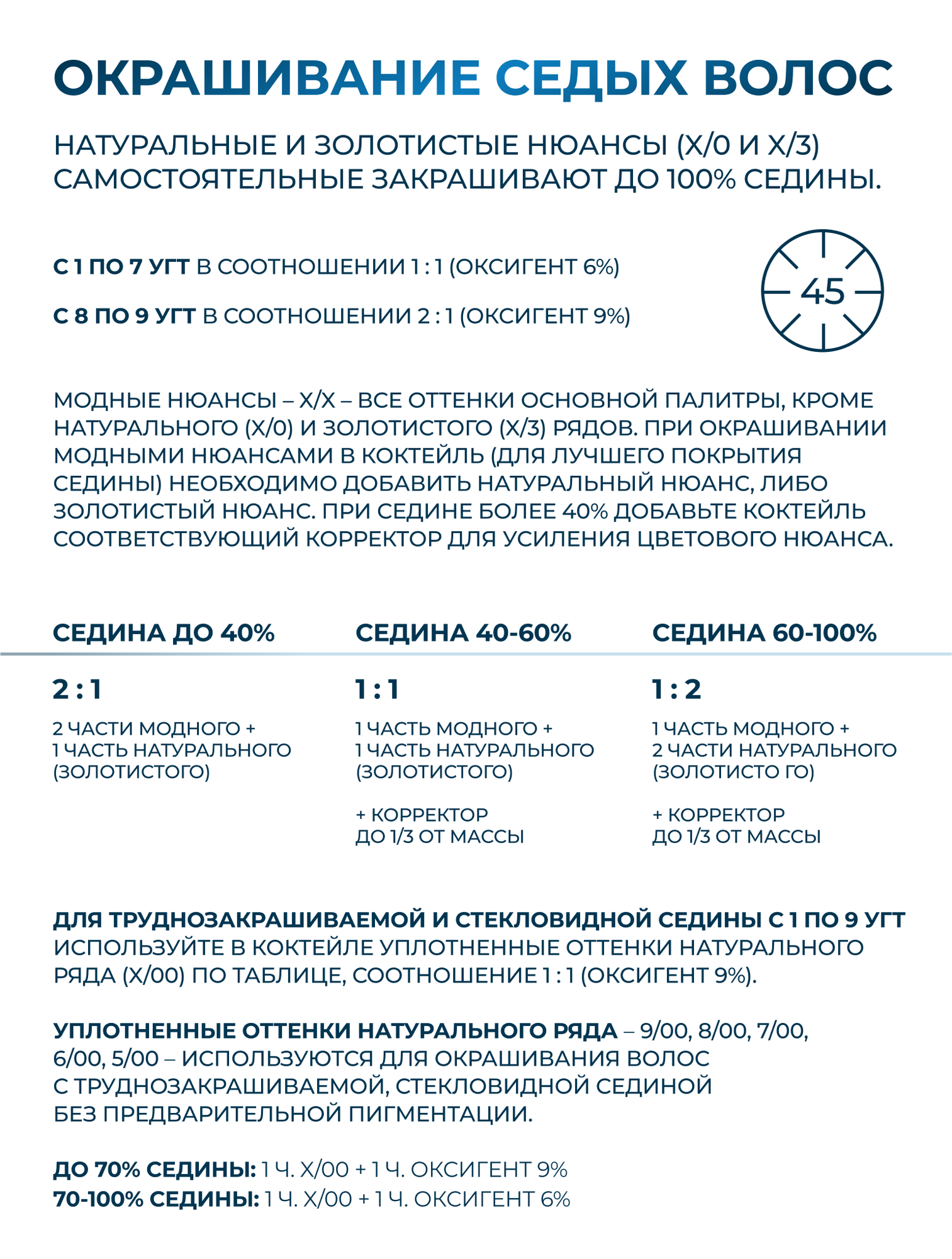 ESTEL PROFESSIONAL Крем-краска PRINCESS ESSEX для окрашивания волос, 8/45 светло-русый медно-красный, 60 мл — фото 1