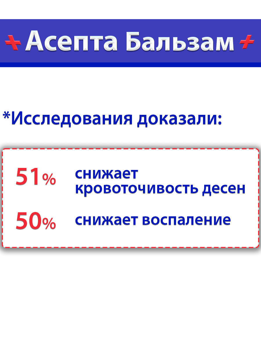 Асепта Адгезивный бальзам для десен 10 г — фото 1