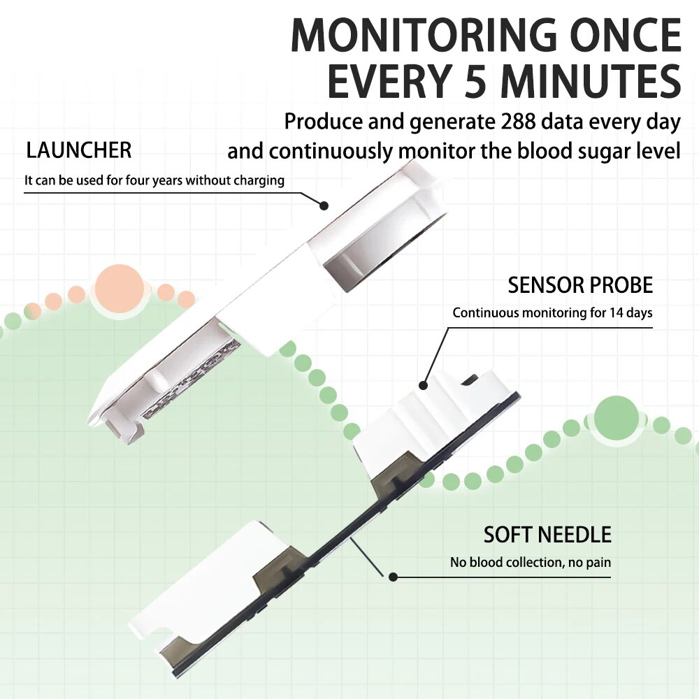 Глюкометры И Анализаторы Крови Aidex Dynamic CGMS для мониторинга глюкозы, 1transmitter 1sensor