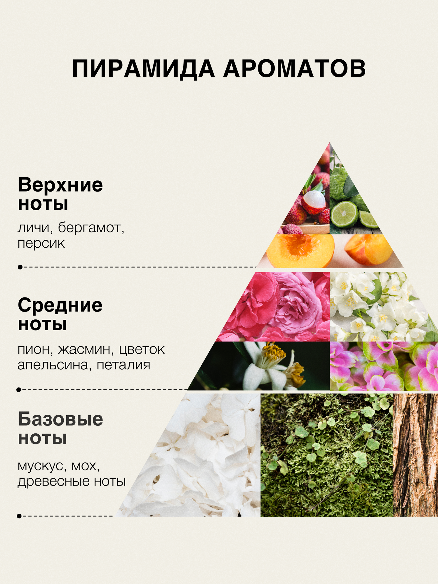 Парфюмерный домашний спрей №13 Fleur Narcotique Mui Thom, ароматизатор для офиса, освежитель воздуха, 100 мл. — фото 1