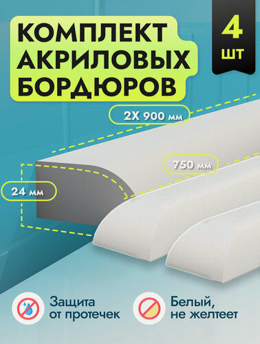 Изображение товара Комплект акриловых бордюров для ванной П24 750 мм (2шт), 900 мм (2 шт), ширина 2.4 см плинтус для ванны