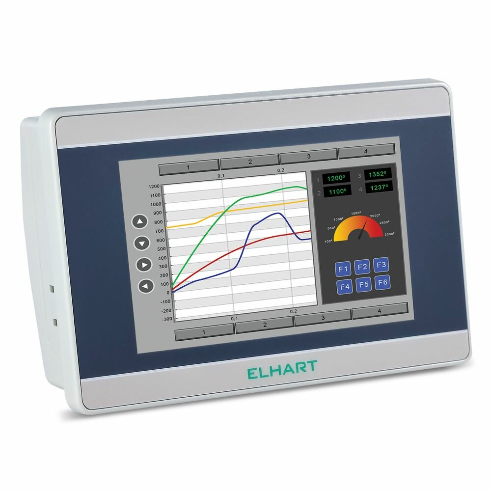 Сенсорная панель ELHART ELP-04L