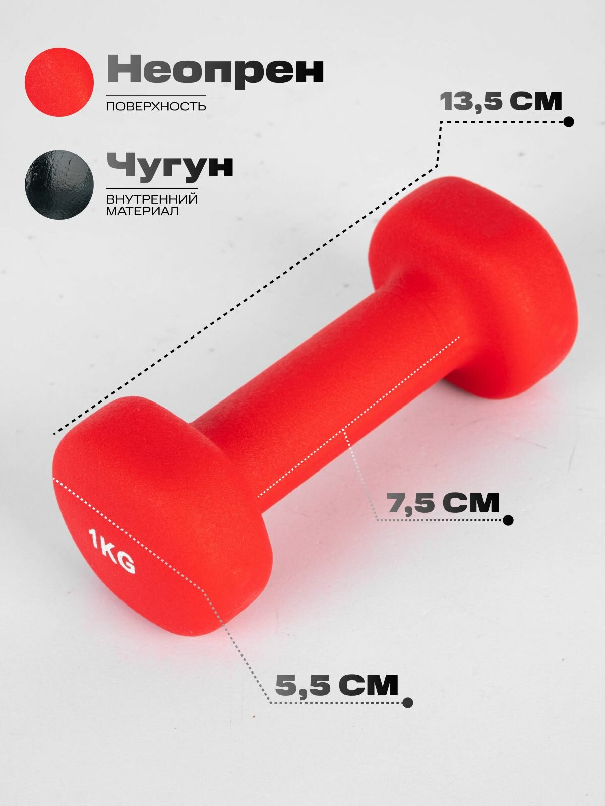 Гантели неопреновые IRON PEOPLE, 2 шт. 1,0 кг — фото 1