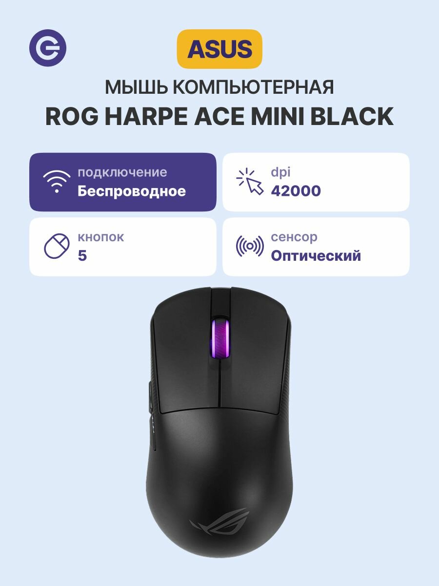 Мышь игровая ASUS P716 ROG Harpe ACE Mini Black (90MP03Z0-BMUA00)