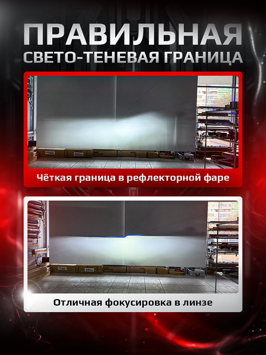 Светодиодные лед лампы H1 A98 Ver.2 автомобильные, лампа H1 LED — фото 1
