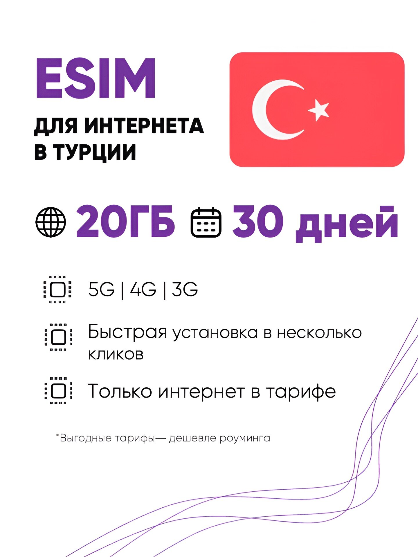 ESIM для интернета в Турции 20 ГБ на 30 дней. Виртуальная сим-карта для Турции