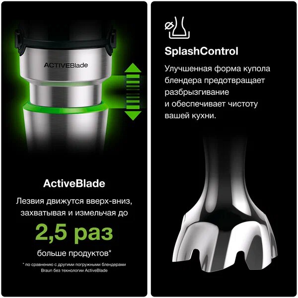 Блендер BRAUN MQ7087X, мощность 1000Вт, технология ActiveBlade — фото 1