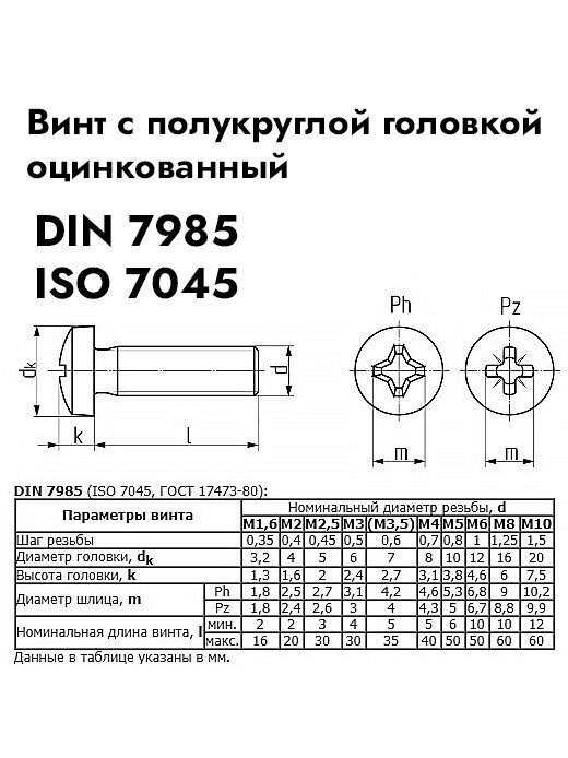 Винт с полукруглой головкой DIN 7985, оцинкованный М 2,5x6 500 шт. — фото 1