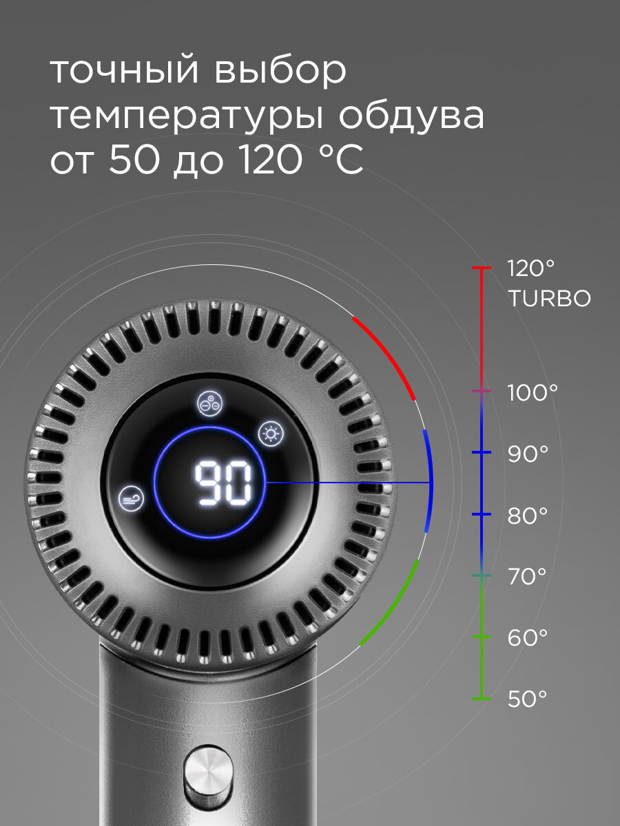 Фен для волос REDMOND HD1700, ионизация и интеллектуальный обдув, концентратор на магните, BLDC-мотор, самоочистка — фото 1