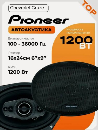 Изображение товара Колонки автомобильные Динамики для автомобиля, Автозвук, Акустика авто, Автоакустика. 1200W