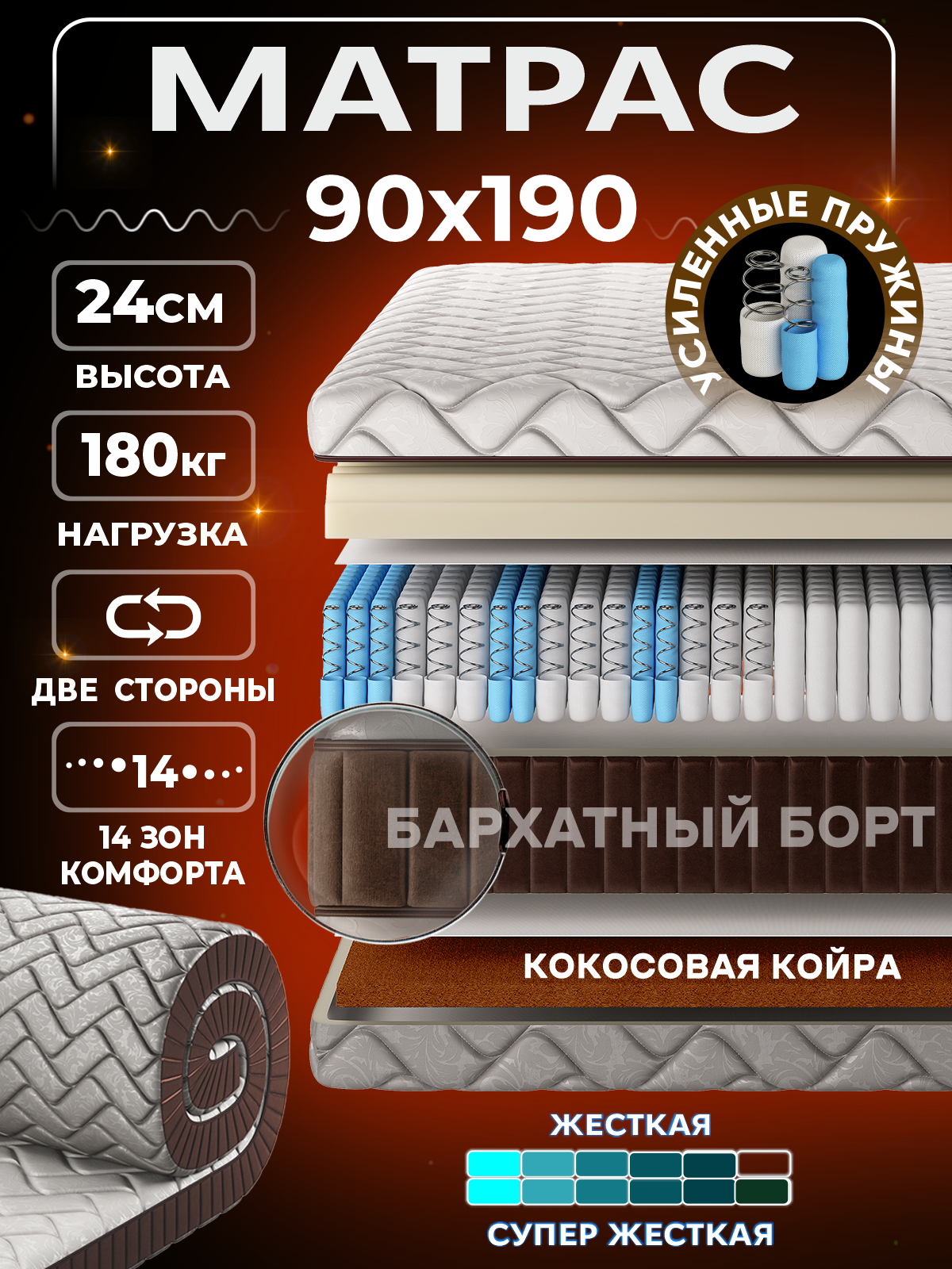 Ортопедический матрас 90х190 см для кровати в рулоне, в скрутке, независимые пружины съемный чехол, АМИ мебель