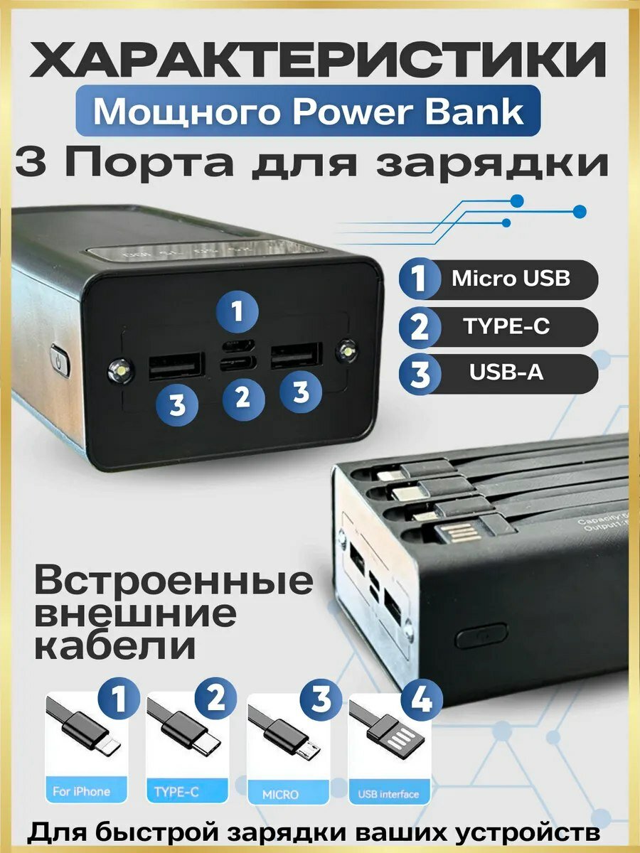 Повербанк 50000 mAh внешний аккумулятор для Iphone и Android c фонариком — фото 1