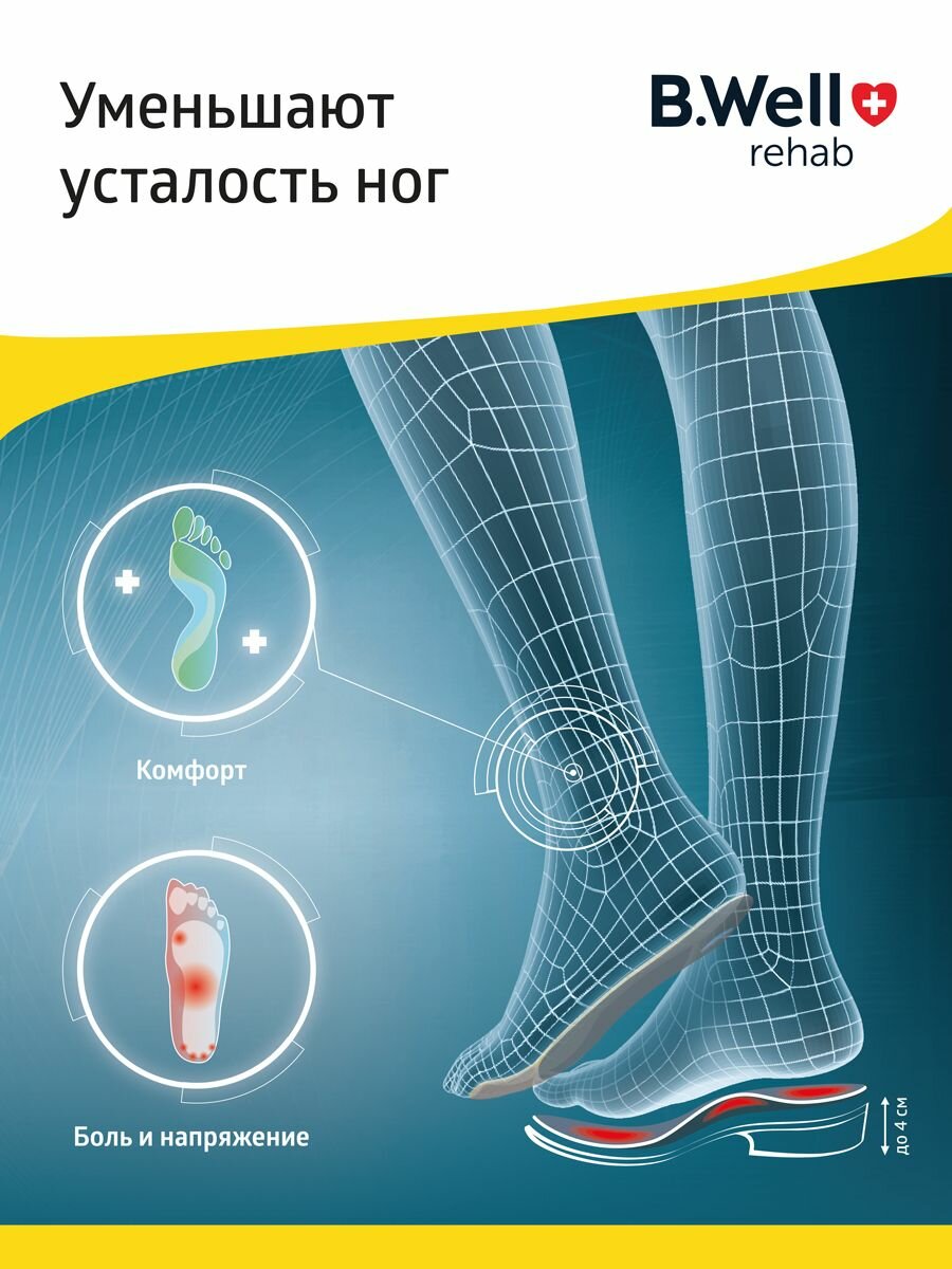 Изображение Стельки ортопедические женские мужские каркасные при плоскостопии пяточной шпоре супинаторы для обуви B.Well TRIO FW-601