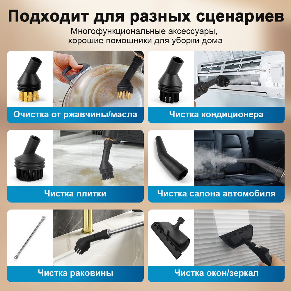 Пароочиститель высокого давления 2200Вт. 1200 мл, давление струи пара 3 бара. Бытовой пароочиститель для дома, машины. — фото 1
