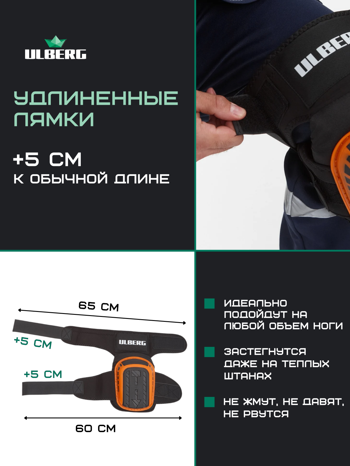 Наколенник Наколенники ULBERG, усиленные, строительные, профессиональные, 2 шт.