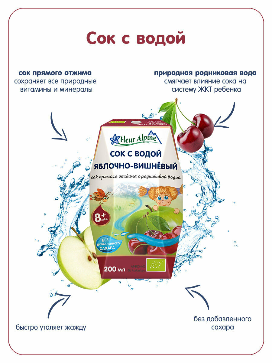 Изображение Сок прямого отжима с родниковой водой Fleur Alpine Яблочно-вишневый, c 8 месяцев, 0.2 л, 6 шт