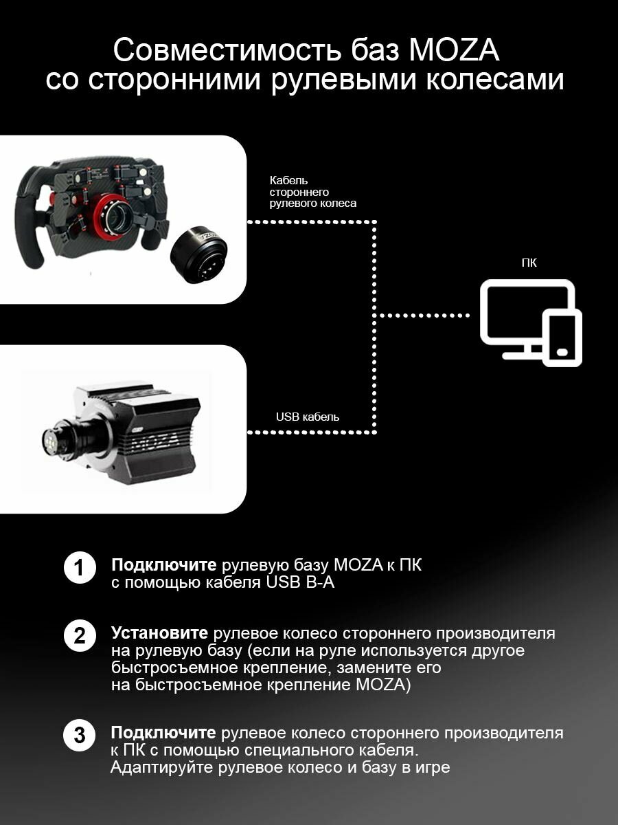 Съемное рулевое колесо (каркас) MOZA ES Formula Wheel Mod RS032 — фото 1