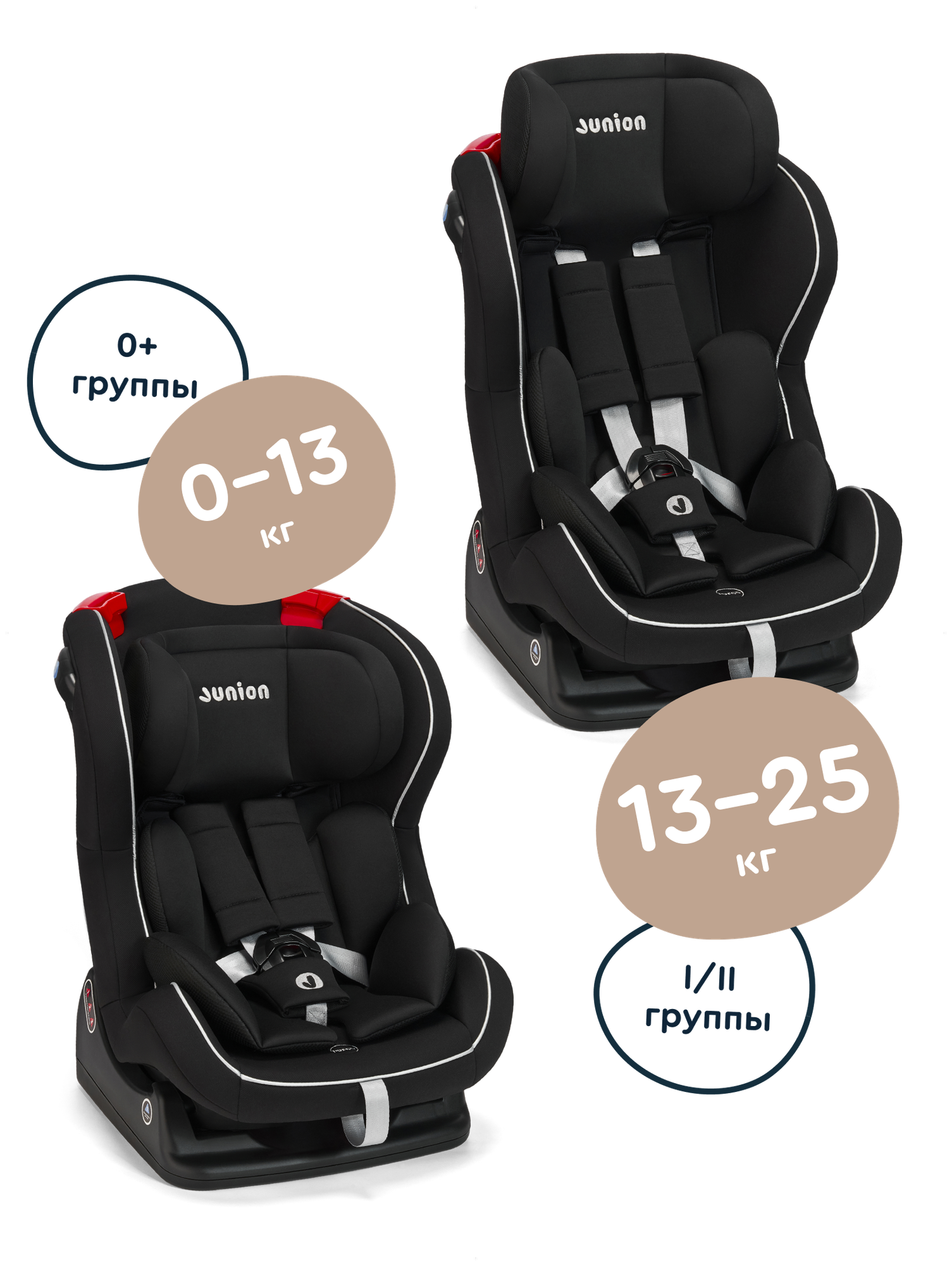 Изображение Автокресло Junion Zumi группа 0+/1/2 (0-25 кг), чёрный