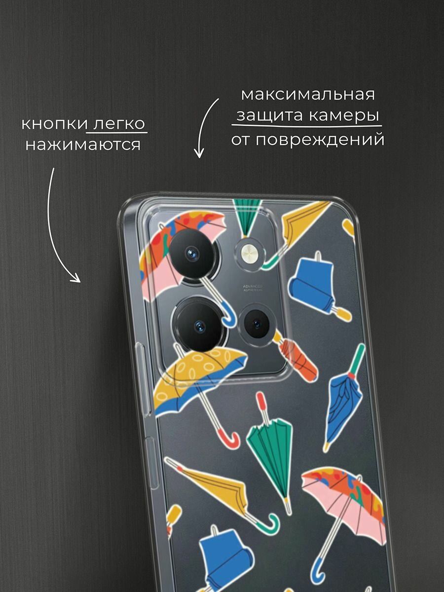Чехол на Vivo Y36 4G / Виво Y36 4G с принтом "Зонты паттерн", прозрачный — фото 1