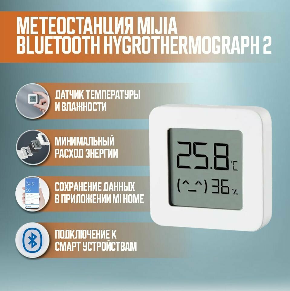 Метеостанция Xiaomi Mijia Bluetooth Hygrothermograph 2 (NUN4128GL)