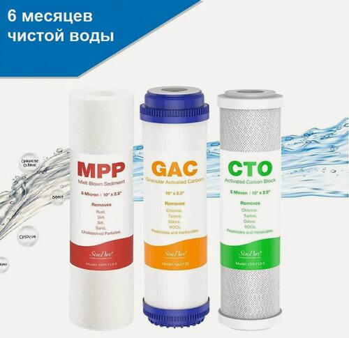 Изображение товара Картриджи для Atoll №303 Патриот