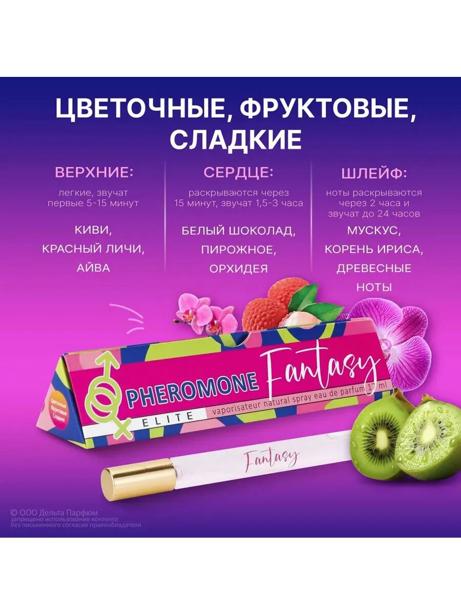 Парфюмерная вода с феромонами Elite Fantasy, 17 мл