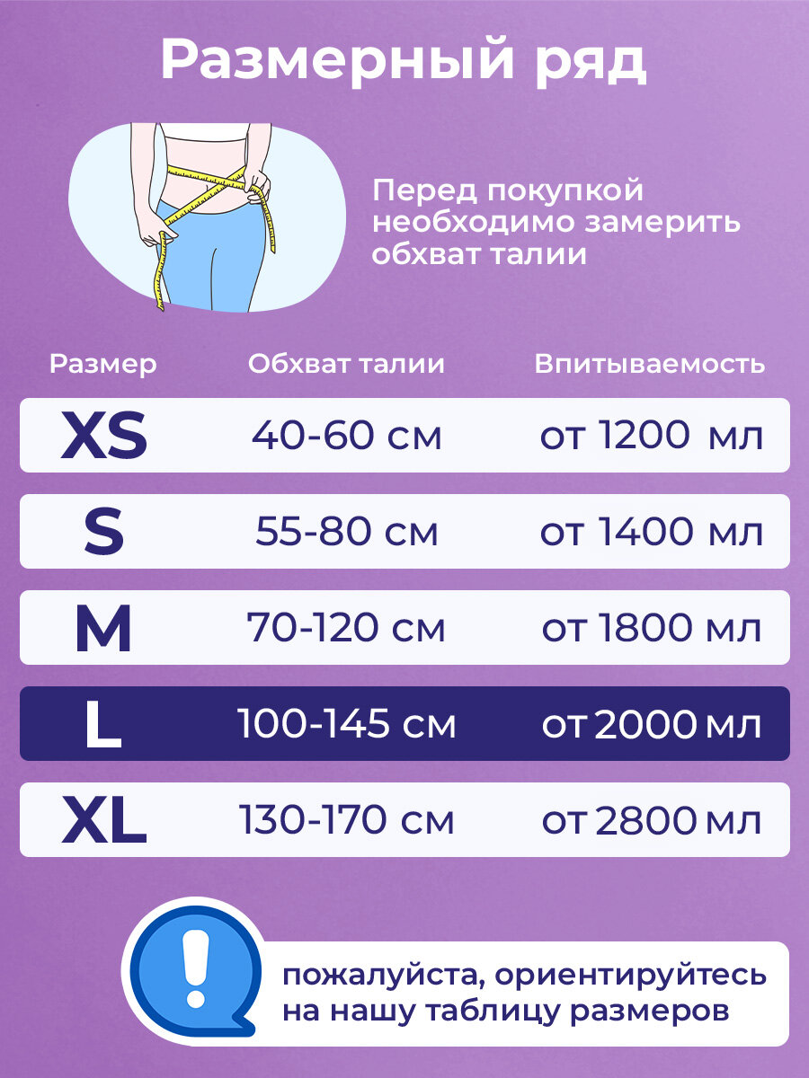 Подгузники Для Взрослых Подгузники для взрослых Senso Med Standart Plus, ночные (дневные), 3 Размер, Размер L, 30 штук, одноразовые дышащие впитывающие трусы с индикатором влаги для лежачих больных