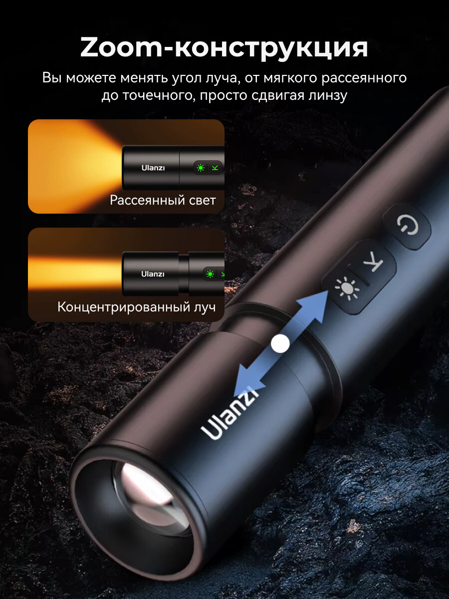 Фонарик Ulanzi LM07 Светодиодный осветитель / Видеосвет для съемки контента — фото 1