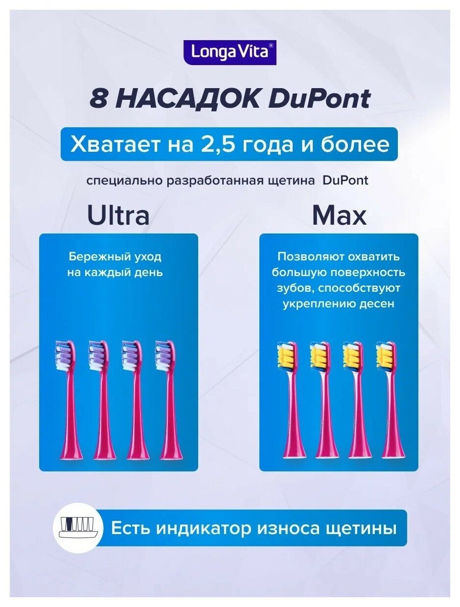 Longa Vita UltraMax зубная щетка для взрослых, арт.B95RP, электрическая, цвет: розовый - фотография № 2