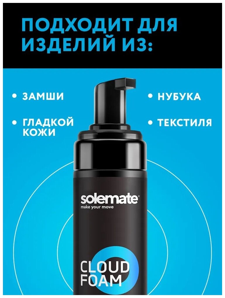 Универсальная чистящая пена Solemate Cloud Foam, 200мл