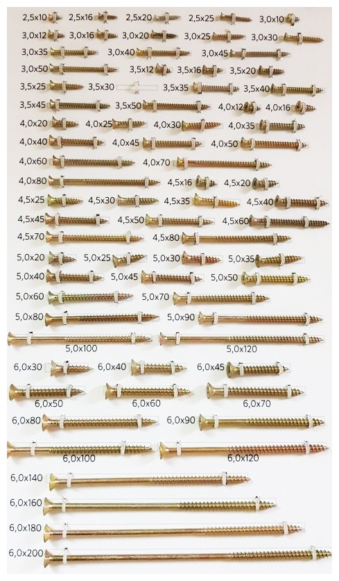 Шуруп универсальный 4,0х16 мм желтый цинк STARFIX 50 штук (SMZ1-25396-50) - фотография № 3