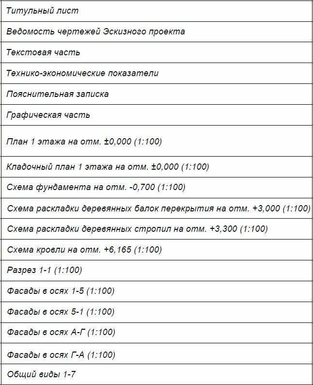 Проект одноэтажного дома без гаража из газобетонного блока с облицовкой из дагестанского камня площадью 177,9 кв.м - фотография № 9