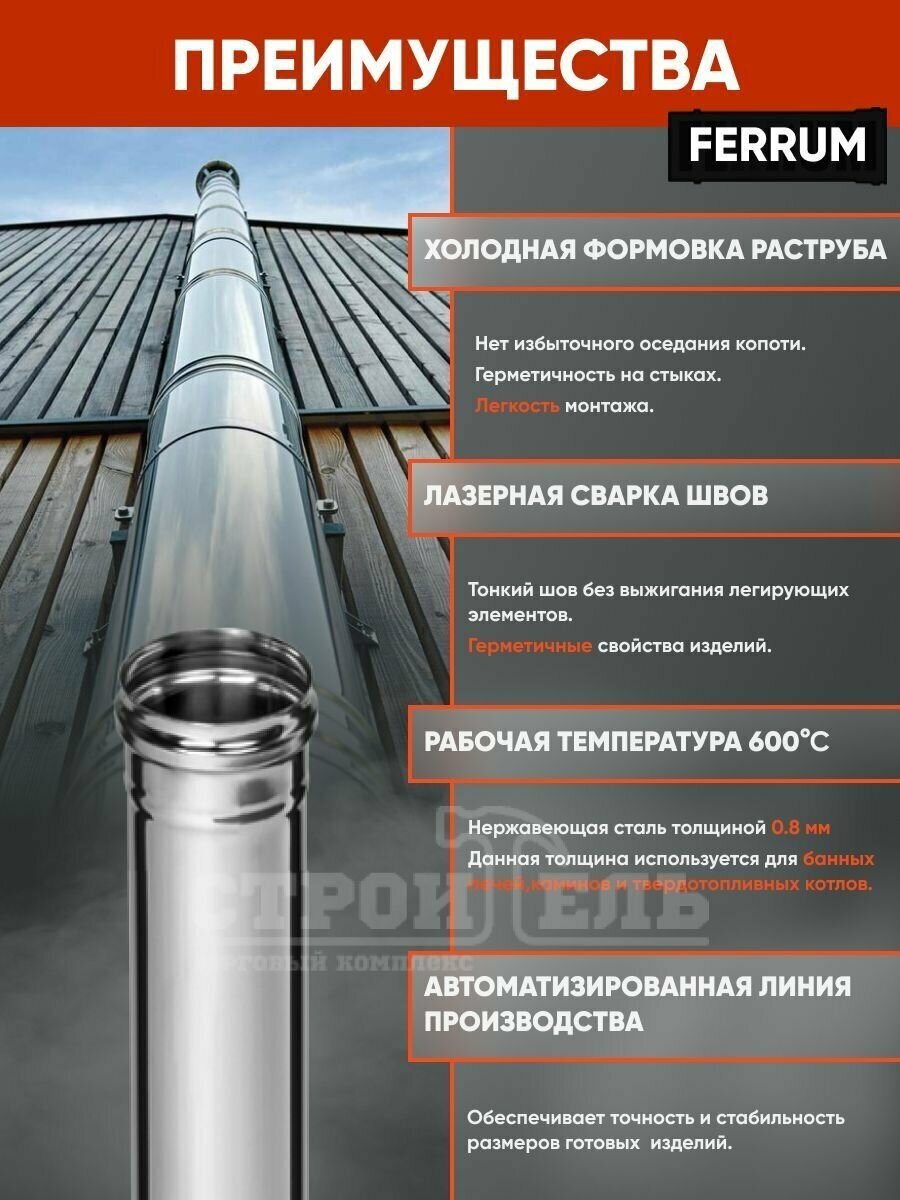 Дымоход Corax 0.5 м 430/0.8 мм D115 мм - фотография № 5