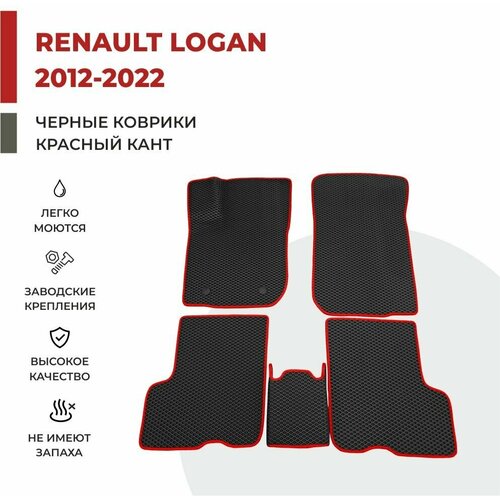 фото Автомобильные коврики eva в салон renault logan ii (2012-2022) eva-profy