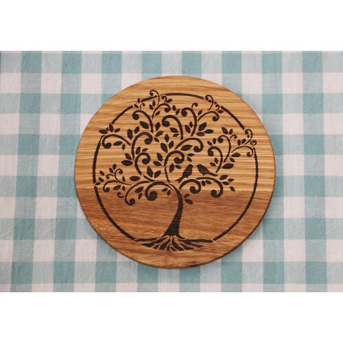 Подставки для бутылок и бокалов 