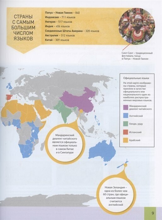 Иллюстрированный атлас мира (Мартин К.) - фото №14