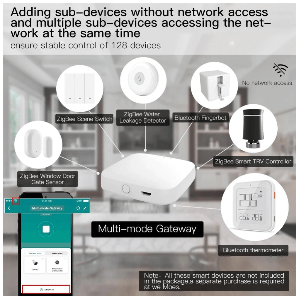 Bluetooth Шлюз MOES Multi-mode Gateway MHUB-W, WLAN & Wi-Fi 2.4GHz, Wi-Fi 2.4GHz & ZigBee & BLE & Mesh, USB, белый - фото №15