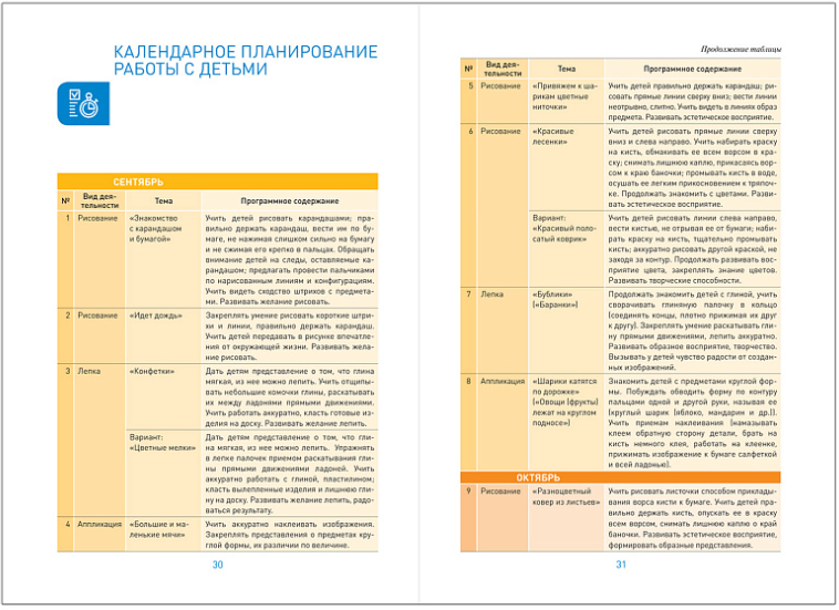 ФГОС. Изобразительная деятельность в детском саду с детьми 3-4 лет (конспекты занятий) - фото №7