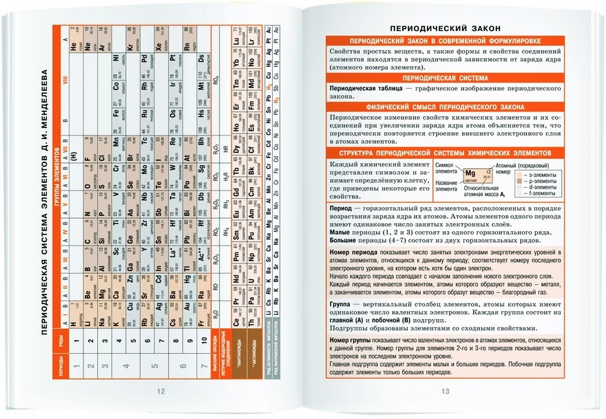 Справочник в таблицах. Химия. 8-11 классы - фото №5